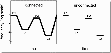 Fig12