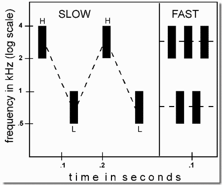 Fig14