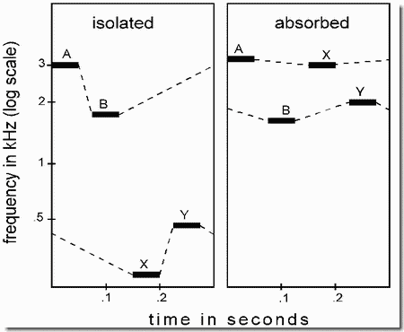 Fig15