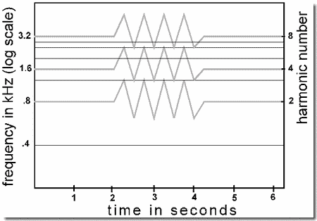 Fig19