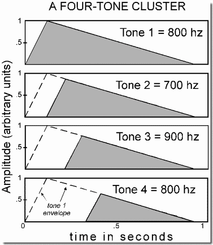 Fig21