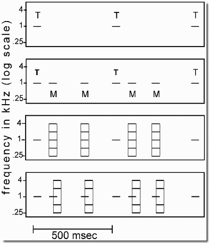 Fig22