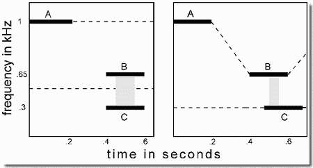 Fig26