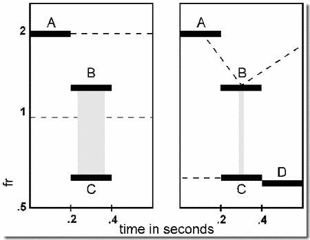 Fig27