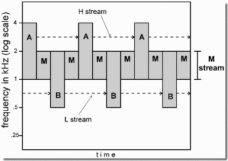 Fig35