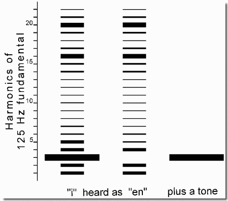 Fig37