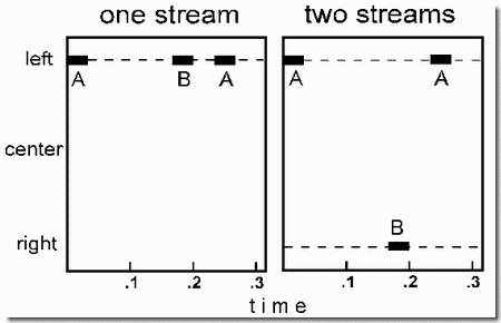 Fig39